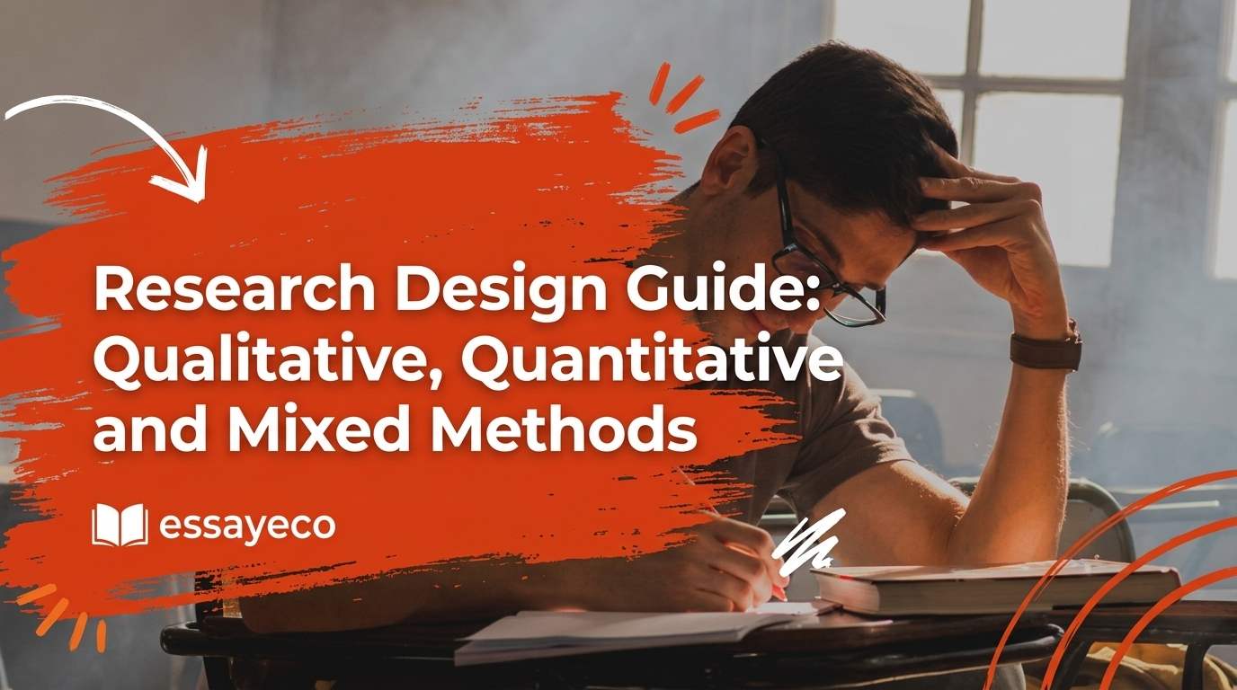 Research Design Guide: Qualitative, Quantitative and Mixed Methods
